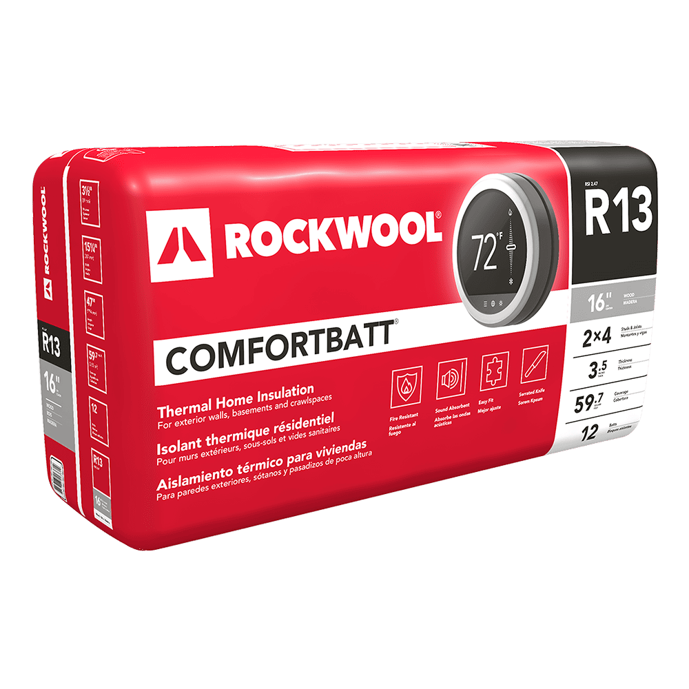 ROCKWOOL Comfortbatt R13 Stone Wool Batt Insulation Product Supplier