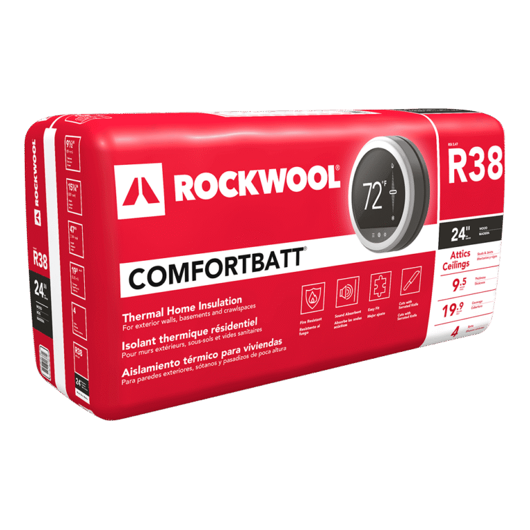 Buy ROCKWOOL Comfortbatt® Insulation Products At Prosource